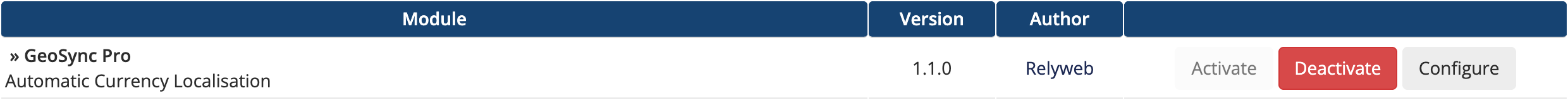 GeoSync Pro in the Addon Modules list, ready to activate
