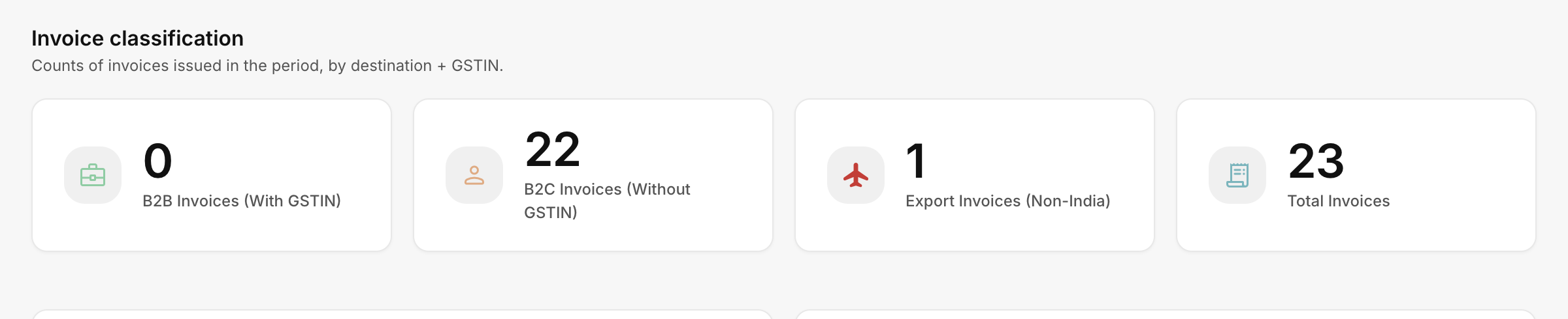 How an invoice is classified