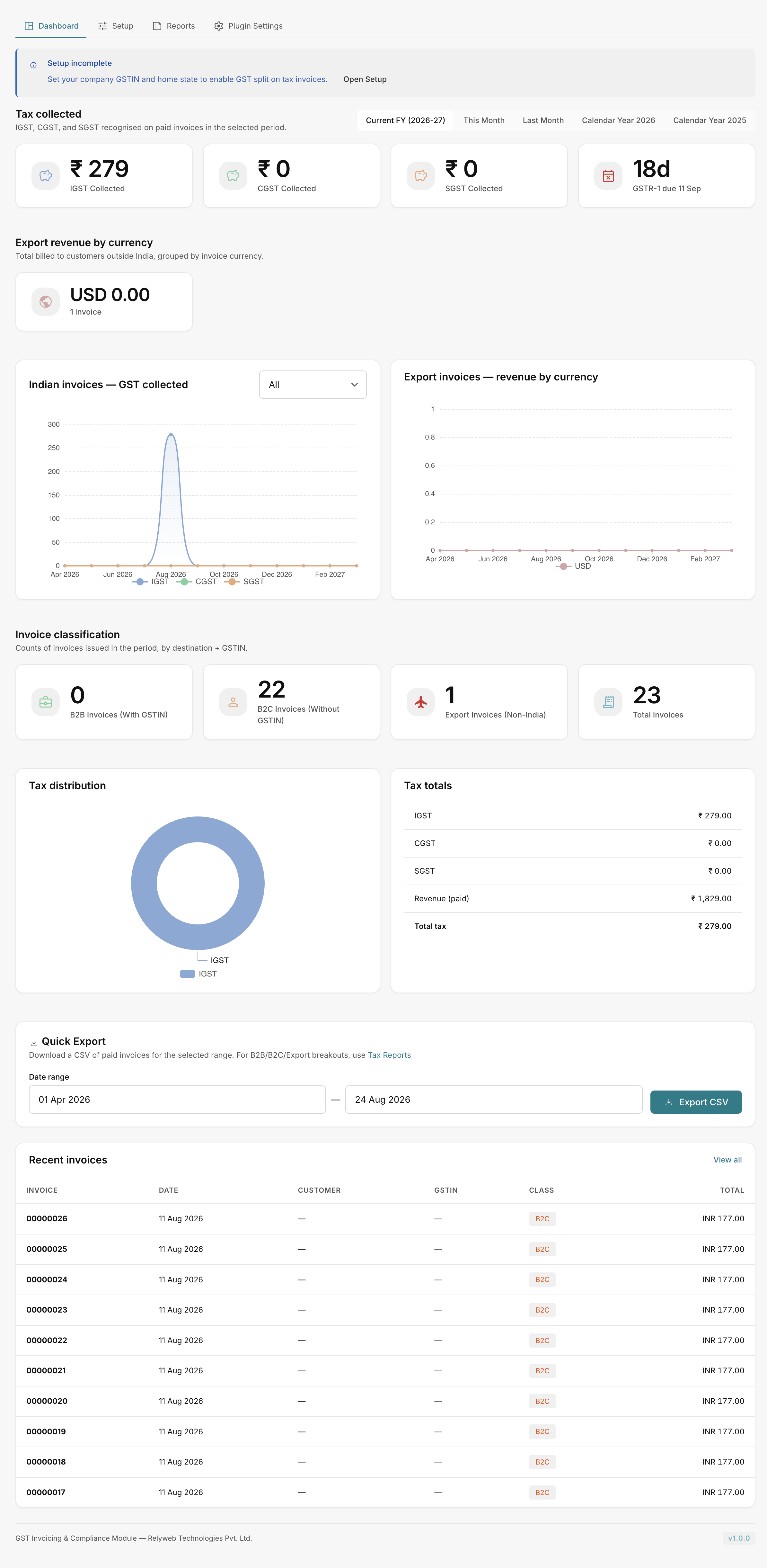 The GST Manager dashboard in AcelleMail