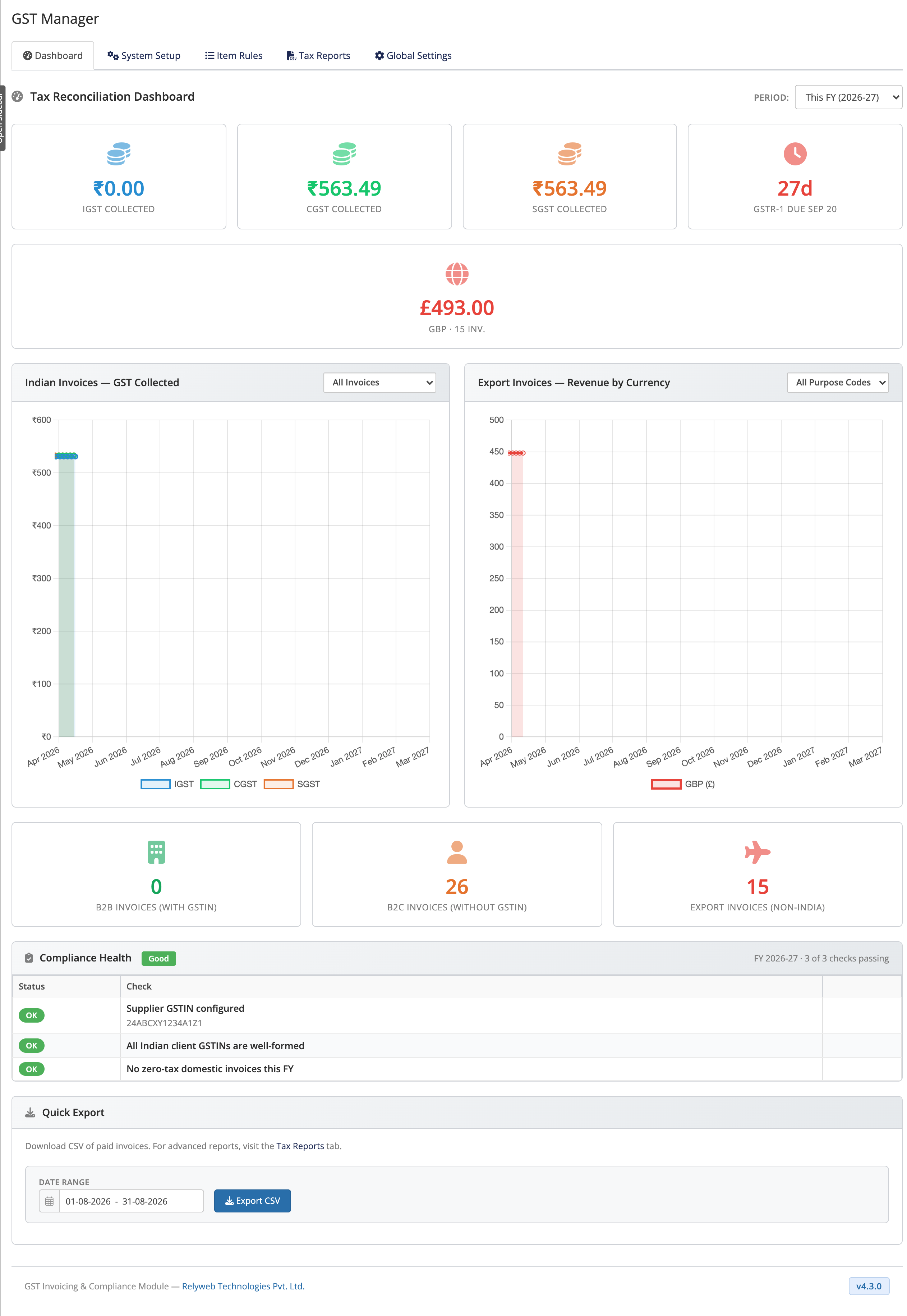 GST Manager dashboard in the WHMCS admin