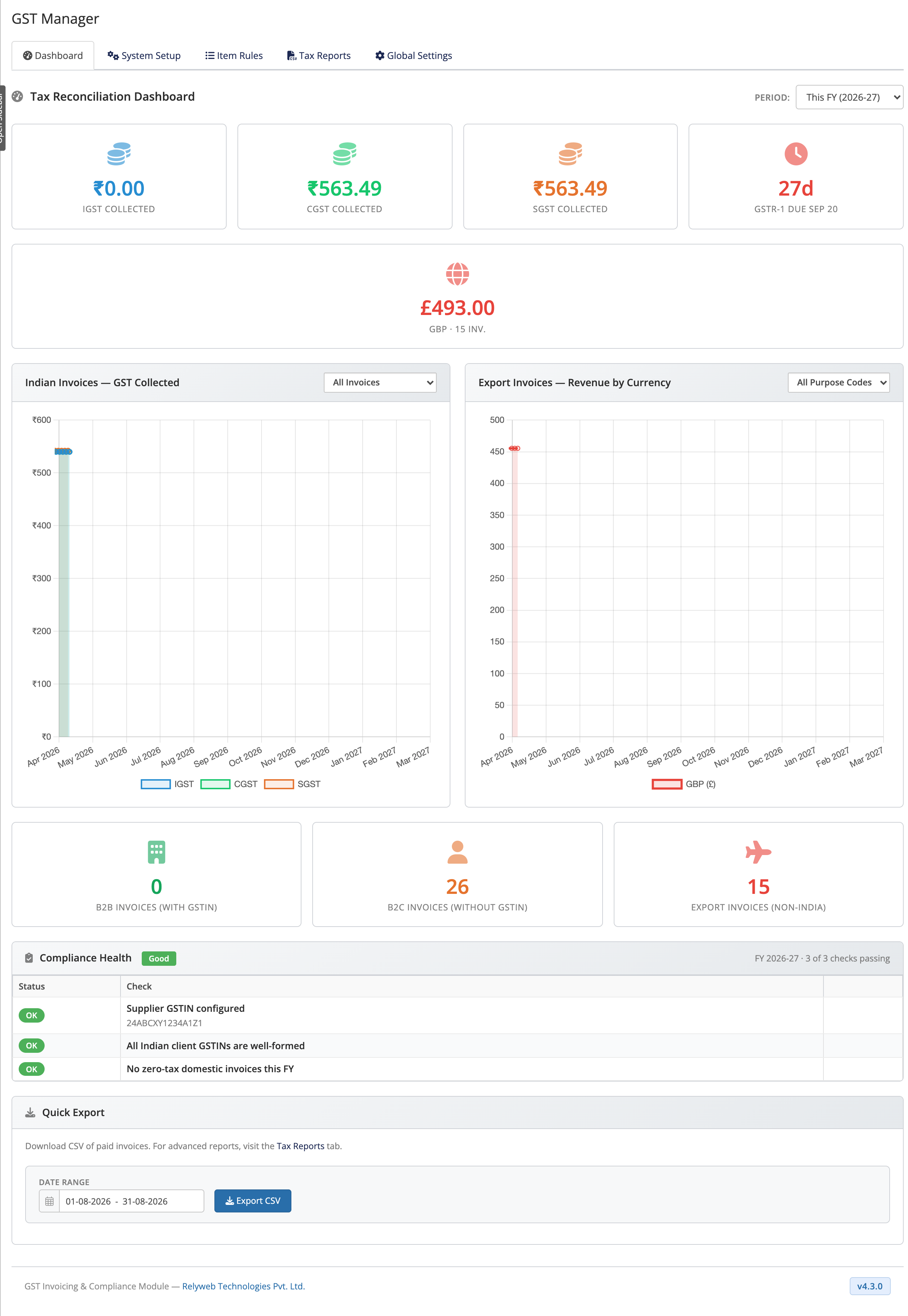 GST Manager dashboard in the WHMCS admin