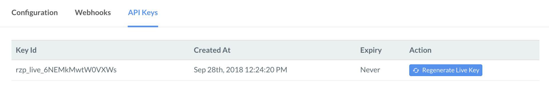 Razorpay Dashboard API Keys screen