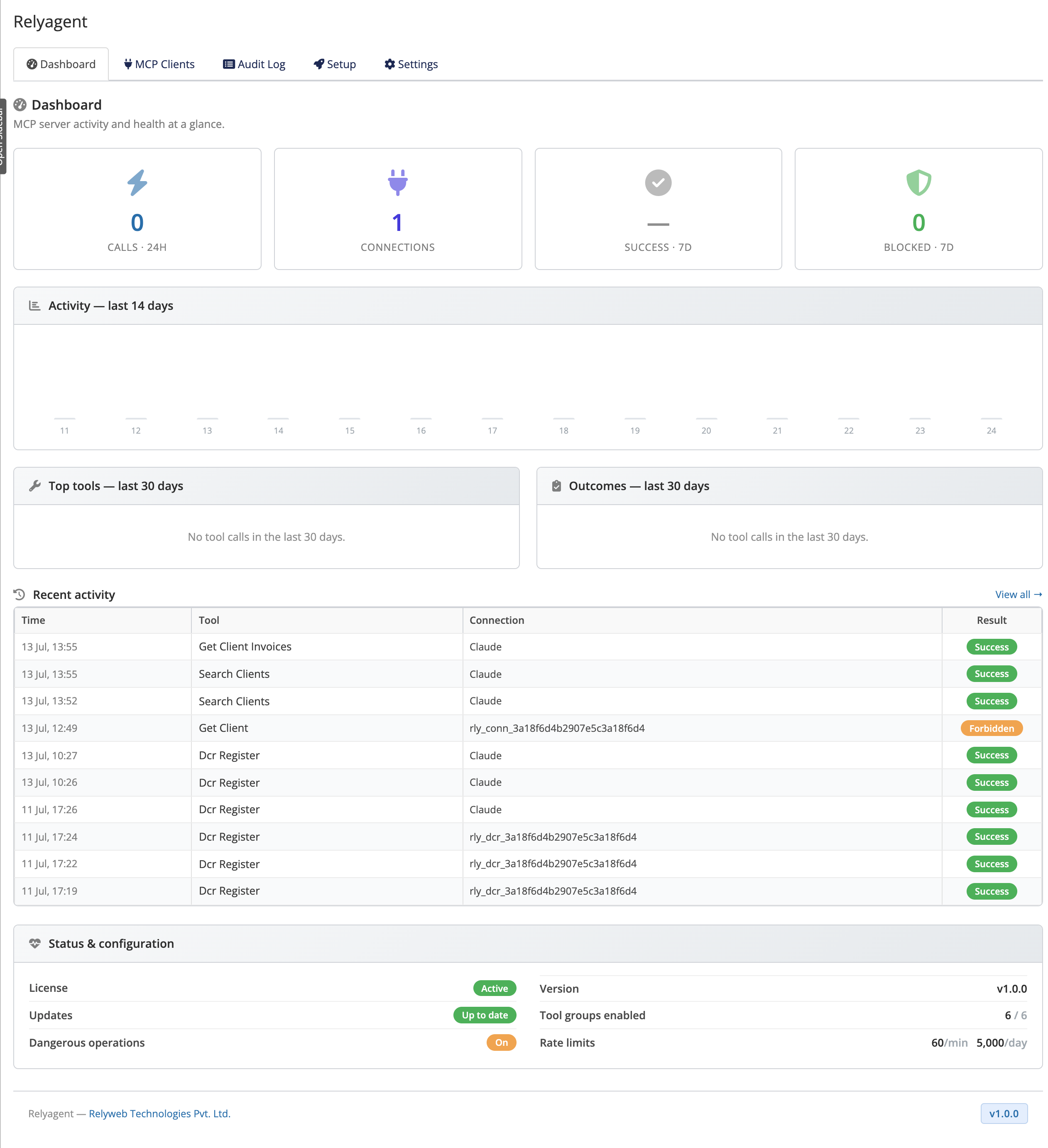 Relyagent dashboard in the WHMCS admin