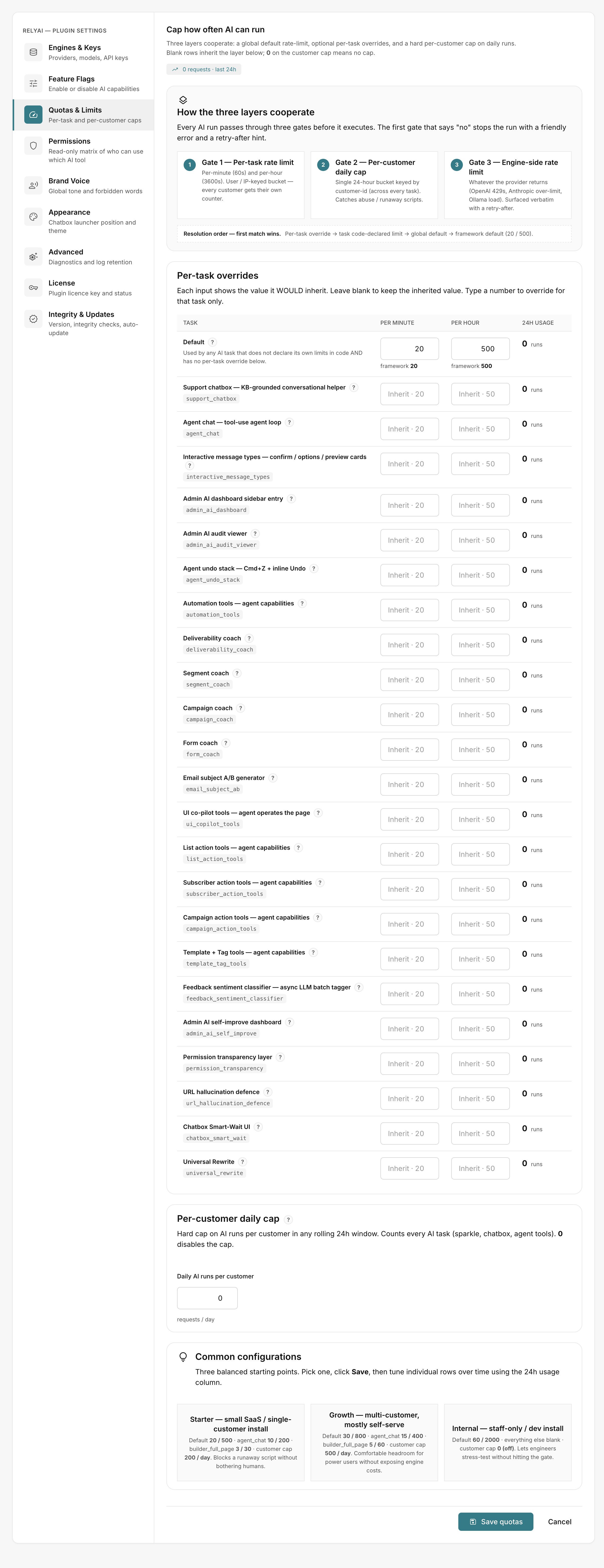 The Quotas & Limits settings tab