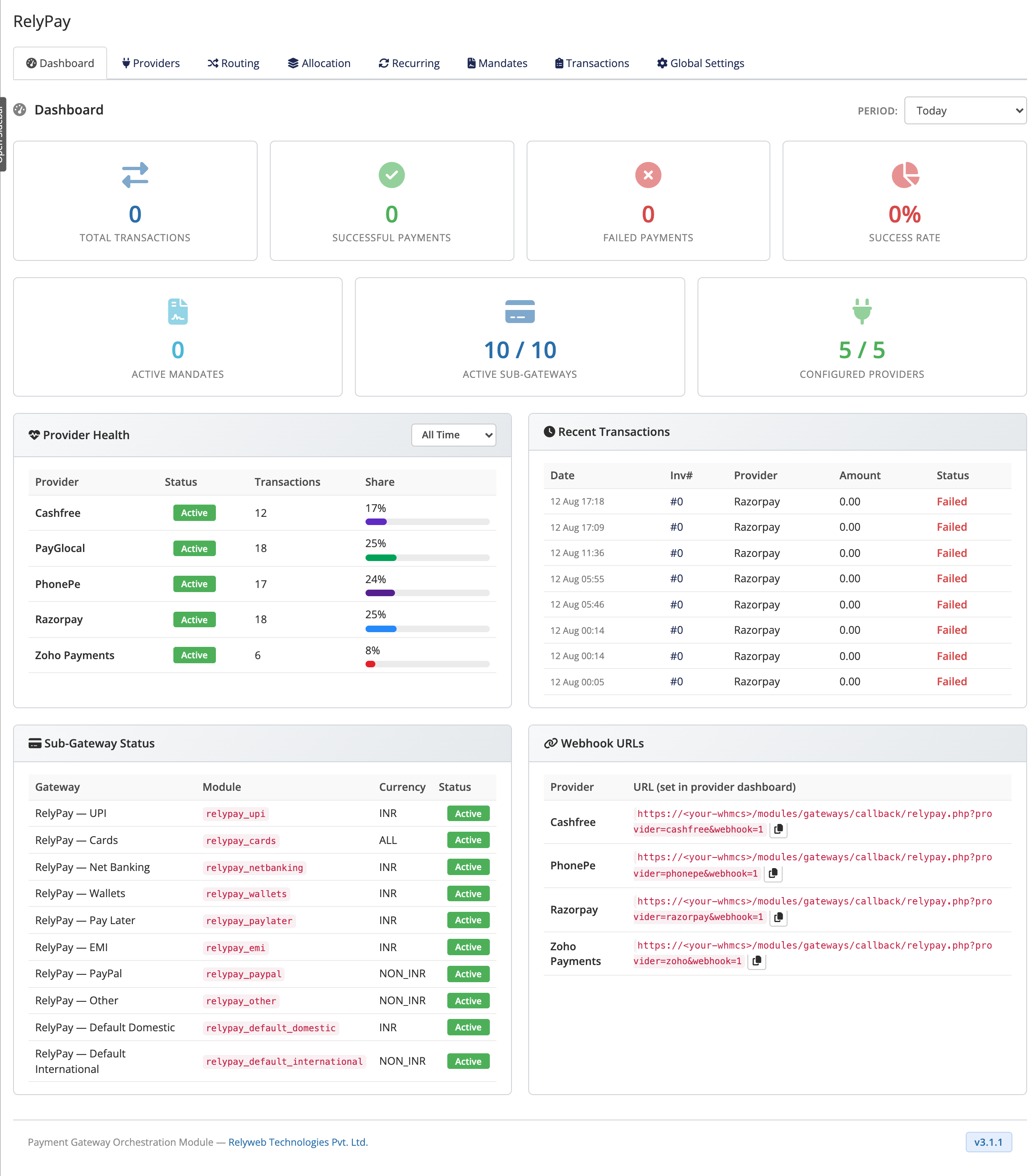 RelyPay dashboard in the WHMCS admin